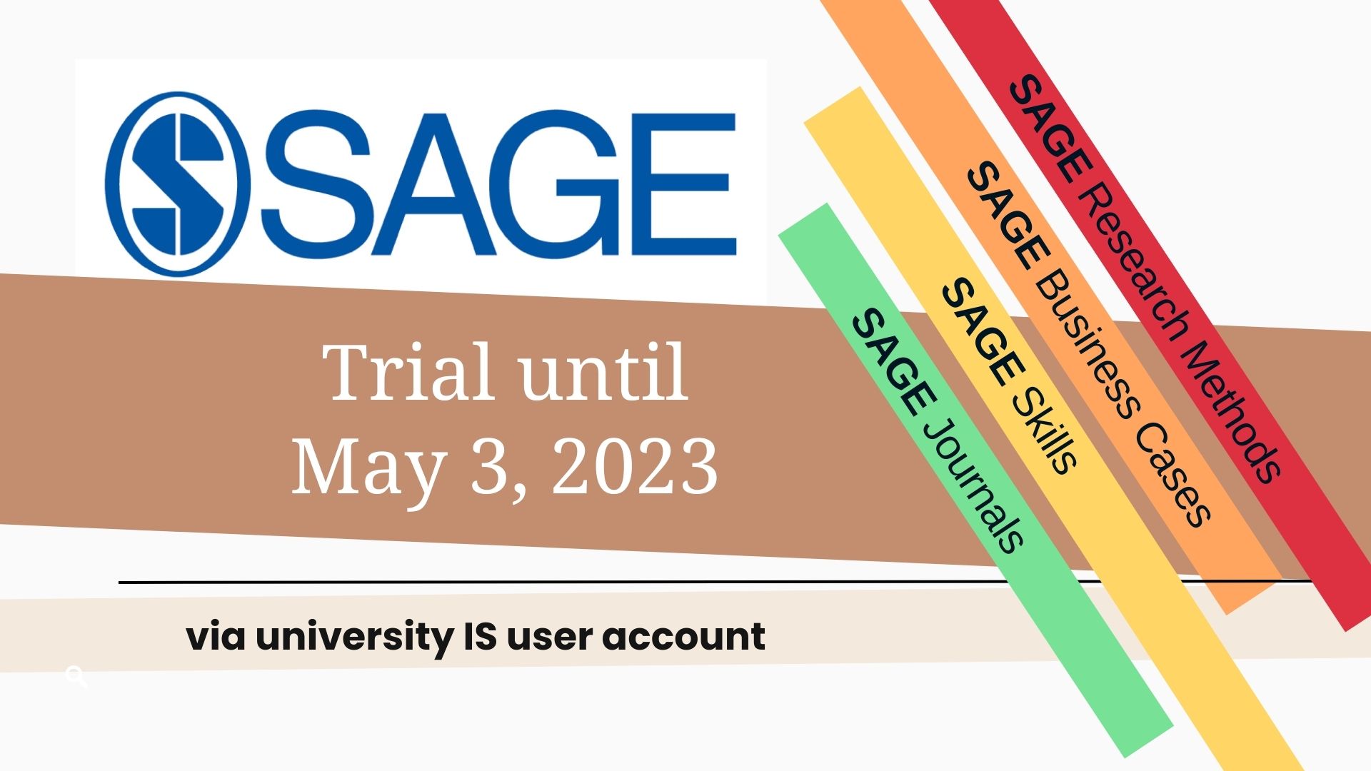 SAGE Journals, SAGE SKILLS: Business, SAGE Business Cases and SAGE Research Methods databases trial until May 3rd, 2023 at Latvia University of Life Sciences and Technologies 