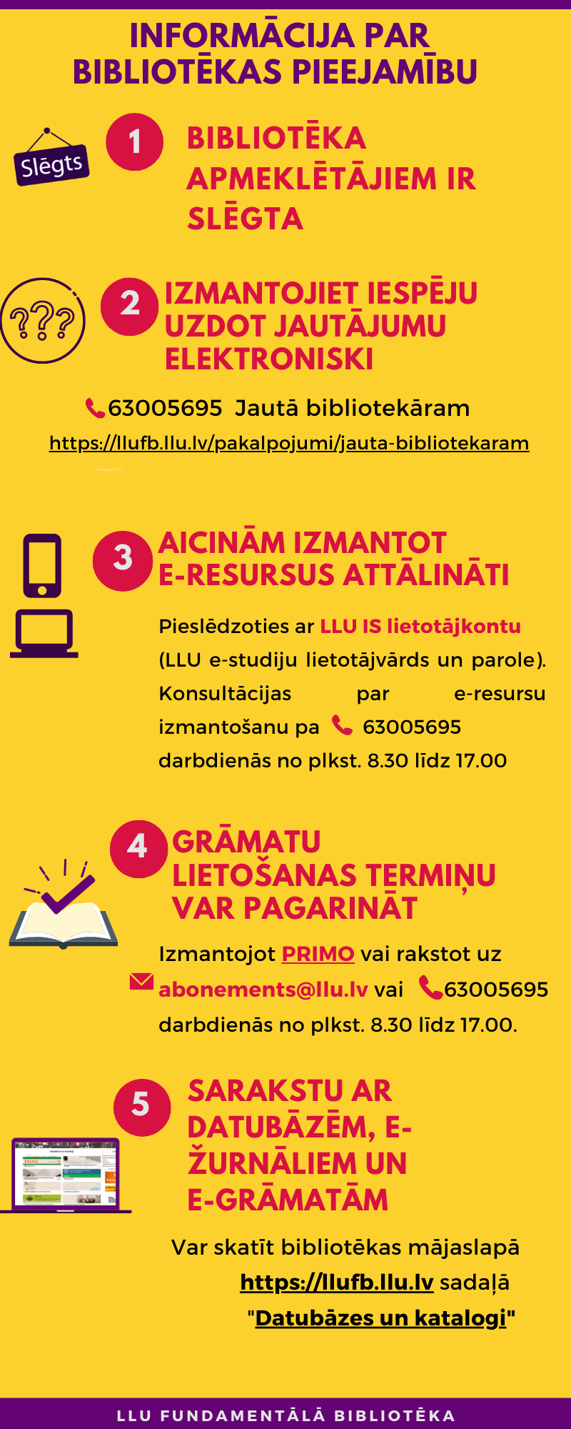 Informācija par Latvijas Lauksaimniecības universitātes Fundamentālās bibliotēkas pakalpojumiem no 21.10.2021.