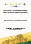 25th International Scientific Conference. “ECONOMIC SCIENCE FOR RURAL DEVELOPMENT 2024” Nr. 58 Circular Economy: Climate Change, Environmental Aspect, Cooperation, Supply Chains, Efficiency of Production Process and Competitive of Companies, Integrated and Sustainable Regional Development, New Dimensions in the Development of Society, Rural Development and Entrepreneurship, Sustainable Bioeconomy