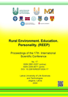 Rural Environment. Education. Personality (REEP). (2024). Proceedings of the International Scientific Conference, Volume 17, 10th May 2024. Jelgava: Latvia University of Life Sciences and Technologies, Faculty of Engineering and Information Technologies, Institute of Mechanics and Design − 100 pages. ISSN 2661-5207 (online); ISSN 2255-8071 (print). ISBN 978-9984-48-438-9 (online)