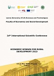 24th International Scientific Conference. “ECONOMIC SCIENCE FOR RURAL DEVELOPMENT 2023” No 57 Circular Economy: Climate Change, Environmental Aspect, Cooperation, Supply Chains, Efficiency of Production Process and Competitive of Companies, Integrated and Sustainable Regional Development, New Dimensions in the Development of Society, Rural Development and Entrepreneurship, Sustainable Bioeconomy
